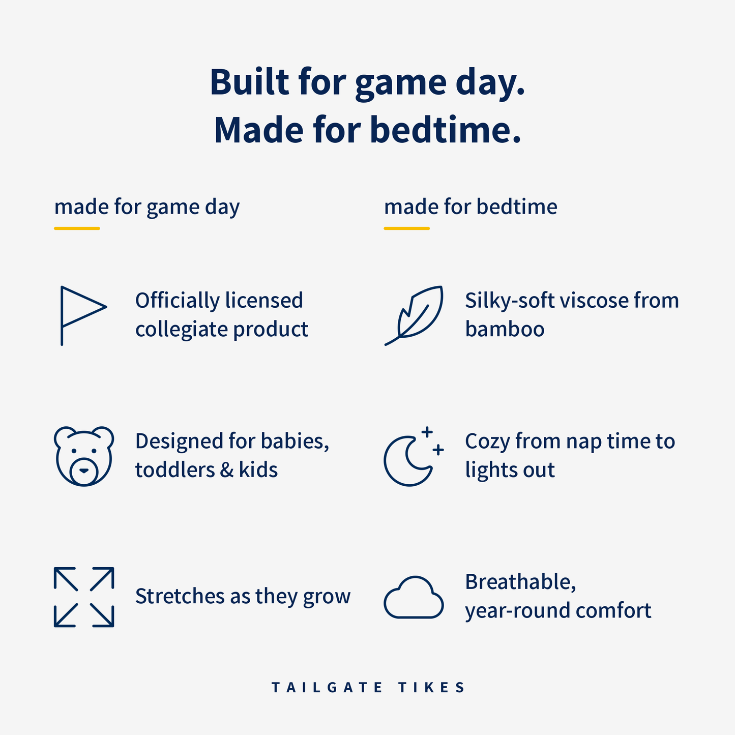 An informational graphic for Tailgate Tikes featuring product benefits for game day and bedtime, including officially licensed collegiate product status, silky-soft visco from bamboo, suitability for babies, toddlers, and kids, stretchability, and breathability, on a light gray background.